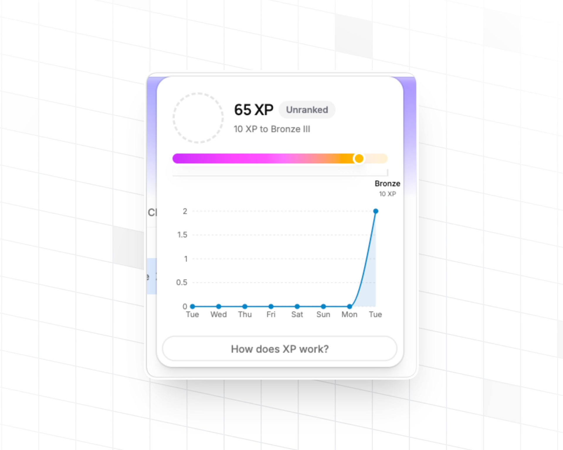 XP Points in RevisionDojo